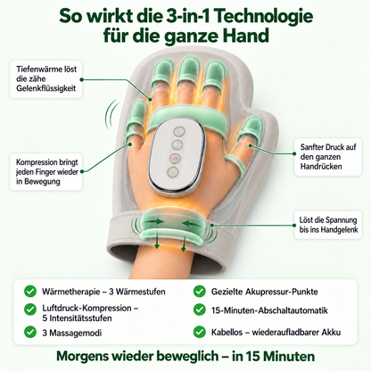 ErgoMeister Handmassagegerät