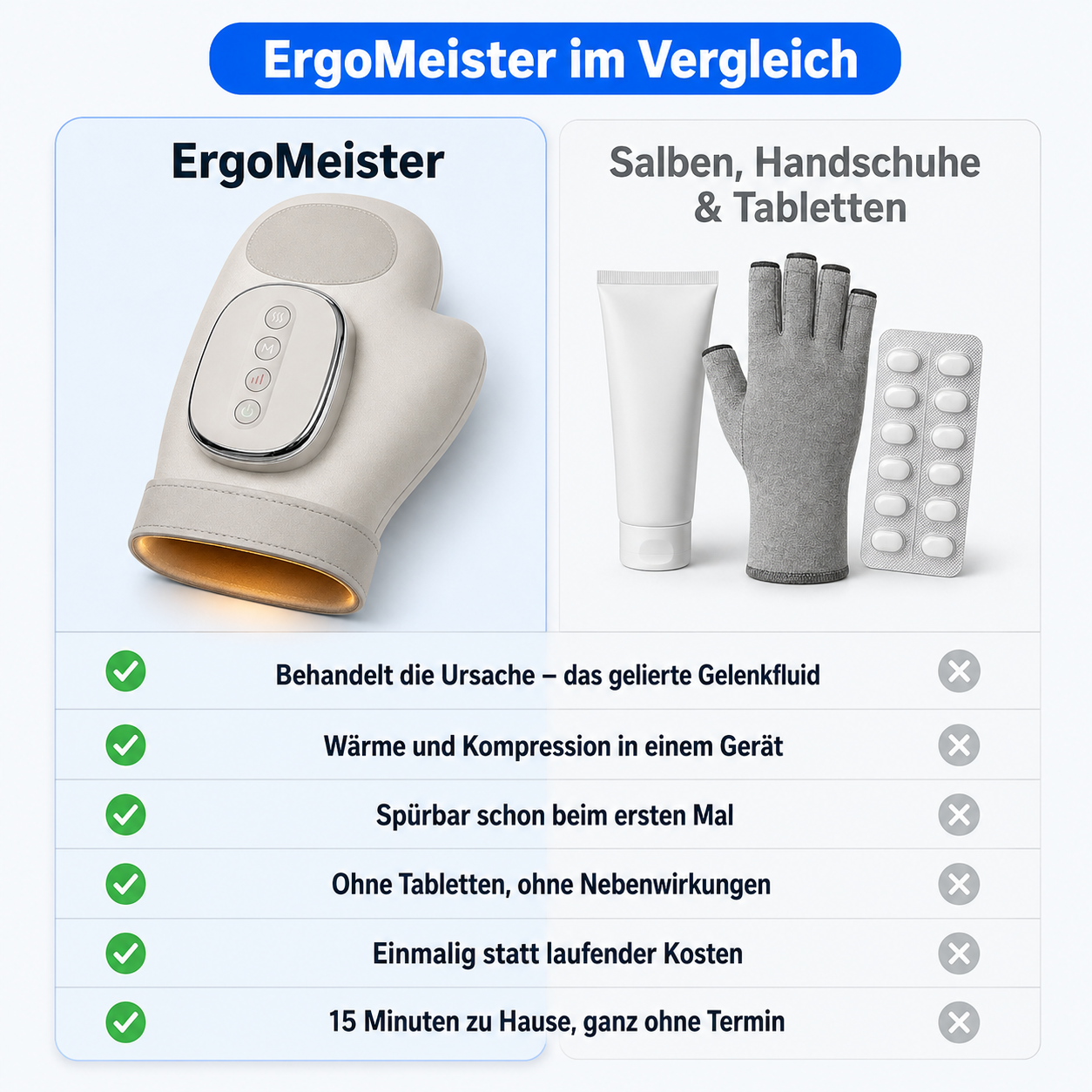 ErgoMeister Handmassagegerät