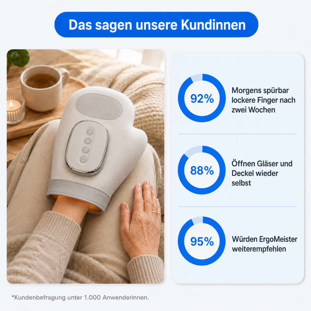 ErgoMeister Handmassagegerät