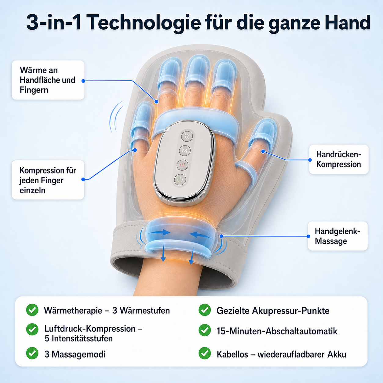 ErgoMeister Handmassagegerät